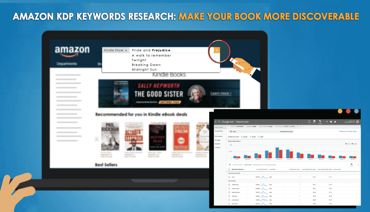 Amazon KDP Keywords Research Make your Book More Discoverable