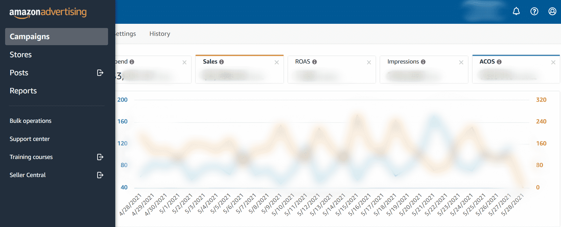 Amazon PPC Reports: How to Interpret & Use Them to Grow Sales