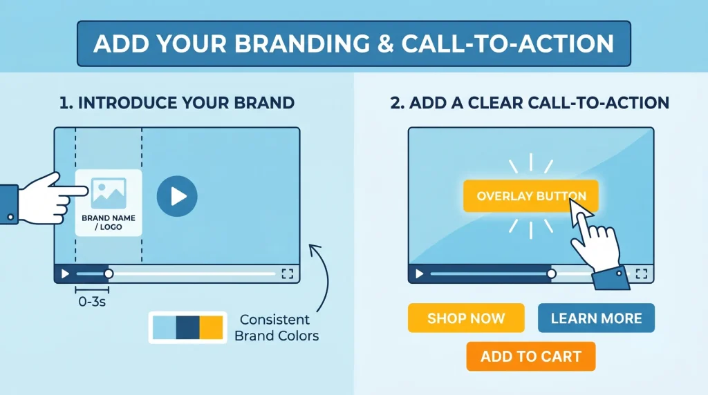 Branding CTAs