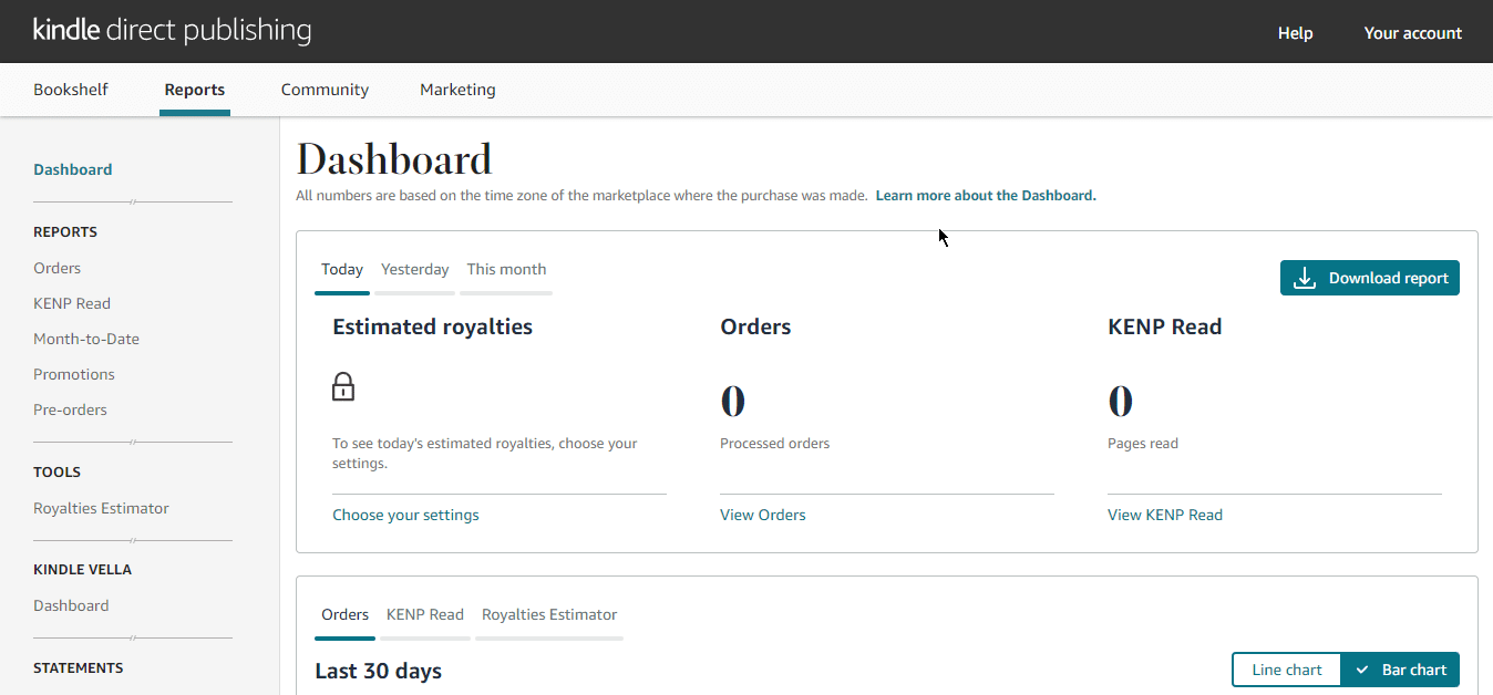 How Much Money Can You Make with Amazon KDP SellerMetrics