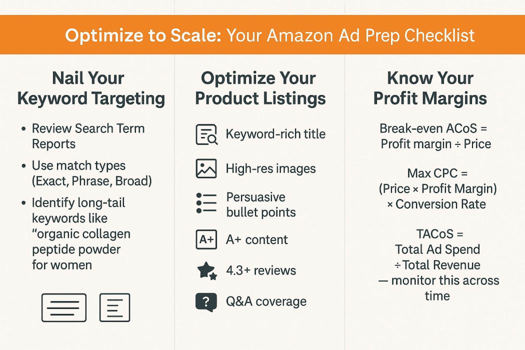 How to Scale Amazon Ads Profitably: Ultimate Guide (2026)